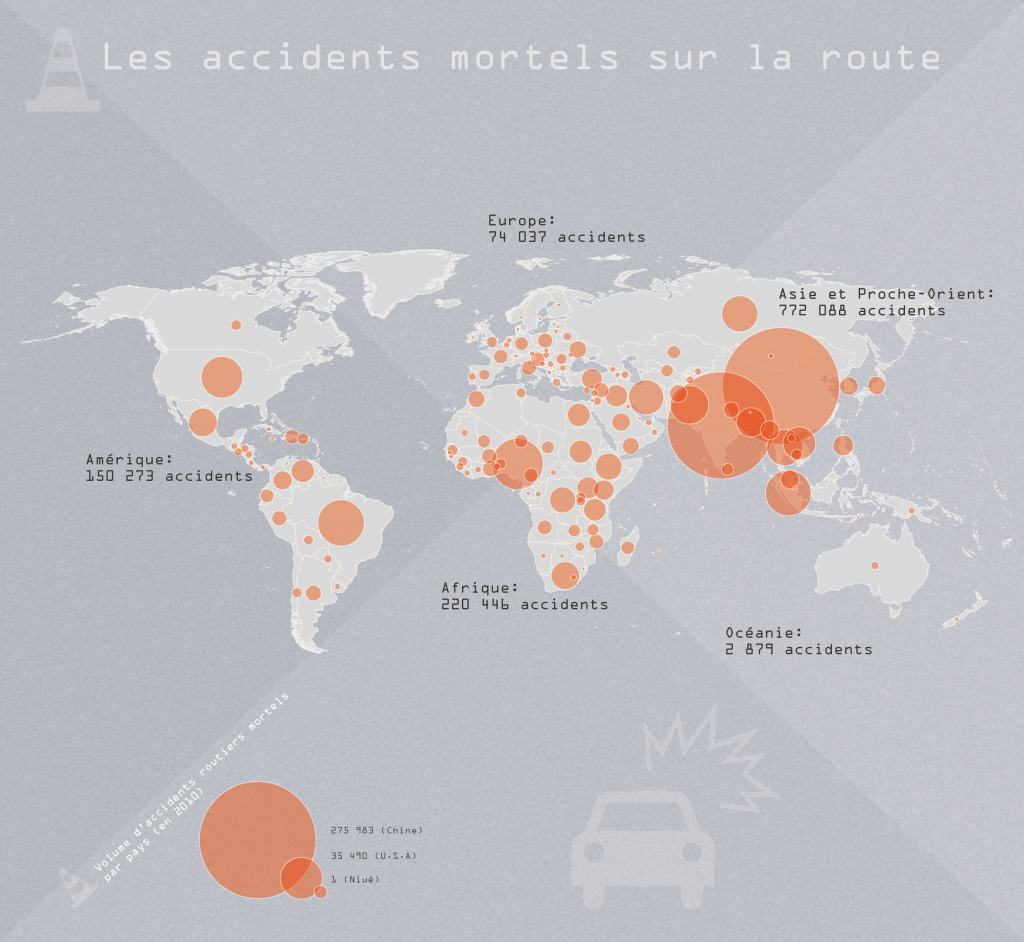 Les Accidents Mortels De La Route Dans Le Monde - Blog | Kamisphère